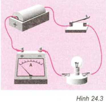 Video Giải bài tập Vật Lí 7 | Soạn Vật Lí 7