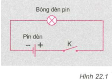 Video Giải bài tập Vật Lí 7 | Soạn Vật Lí 7