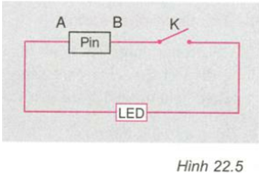 Giải bài tập Vật Lí 7 | Để học tốt Vật Lí 7