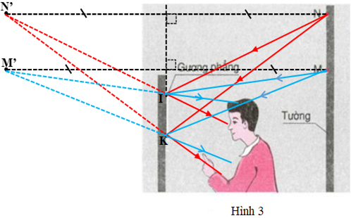 Giải bài tập Vật Lí 7 | Để học tốt Vật Lí 7