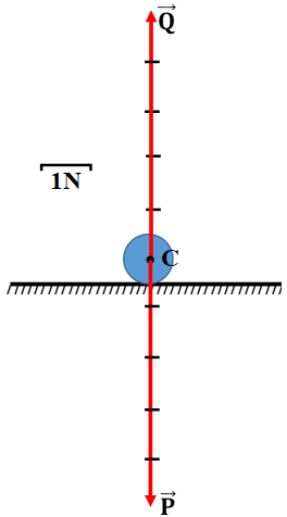 Giải bài tập Vật Lí 8 | Giải Lý lớp 8