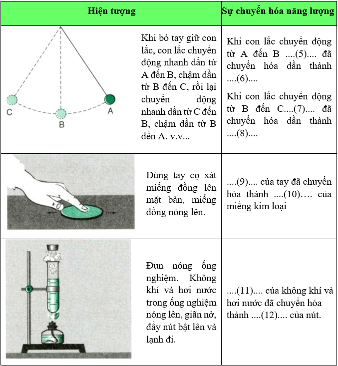 Giải bài tập Vật Lí 8 | Giải Lý lớp 8