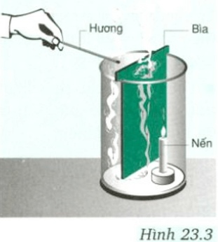 Giải bài tập Vật Lí 8 | Giải Lý lớp 8