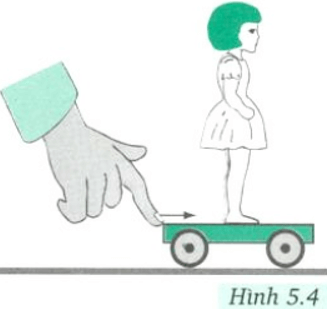 Giải bài tập Vật Lí 8 | Giải Lý lớp 8