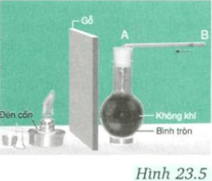 Giải bài tập Vật Lí 8 | Giải Lý lớp 8