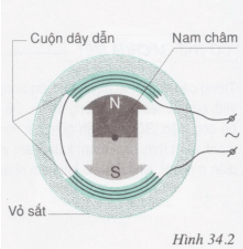 Giải bài tập Vật lý lớp 9