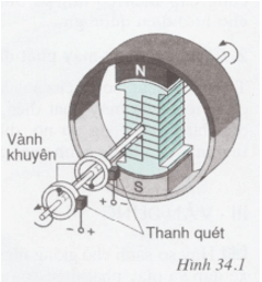 Giải bài tập Vật lý lớp 9