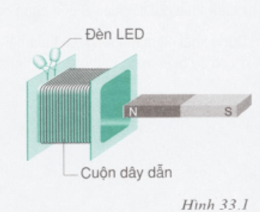 Giải bài tập Vật lý lớp 9