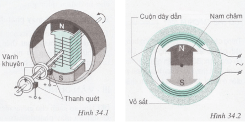 Giải bài tập Vật lý lớp 9