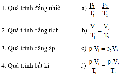 Giải bài tập Vật Lý 10 | Để học tốt Vật Lý 10