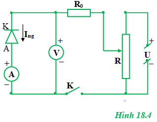 Giải bài tập Vật Lý 11 | Giải Lý 11