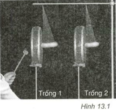 Giải bài tập Vật Lý 7 | Để học tốt Vật Lý 7