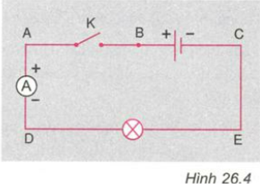 Giải bài tập Vật Lý 7 | Để học tốt Vật Lý 7