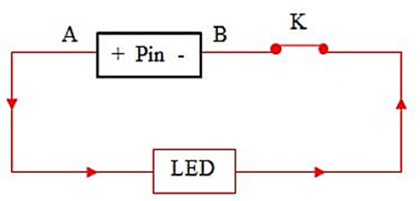 Giải bài tập Vật Lý 7 | Để học tốt Vật Lý 7