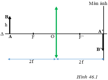 Giải bài tập Vật Lí 9 | Để học tốt Vật Lí 9