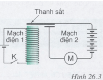 Giải bài tập Vật lý lớp 9