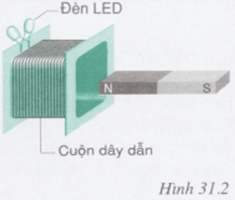 Giải bài tập Vật lý lớp 9