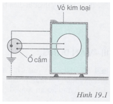 Giải bài tập Vật lý lớp 9