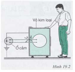 Giải bài tập Vật lý lớp 9