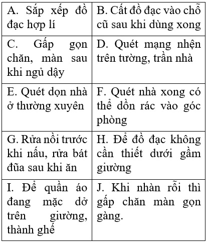 Công nghệ 6 Bài 3: Giữ gìn vệ sinh nhà ở | Hay nhất Giải bài tập Công nghệ 6 VNEN