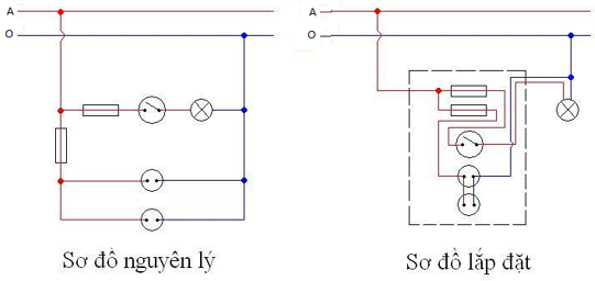 Công nghệ 8 VNEN Bài 10: Thiết kế mạch điện  | Hay nhất Giải bài tập Công nghệ 8 VNEN