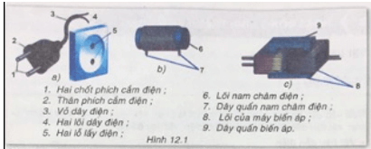 Công nghệ 8 VNEN Bài 12: Vật liệu và dụng cụ kỹ thuật điện | Hay nhất Giải bài tập Công nghệ 8 VNEN