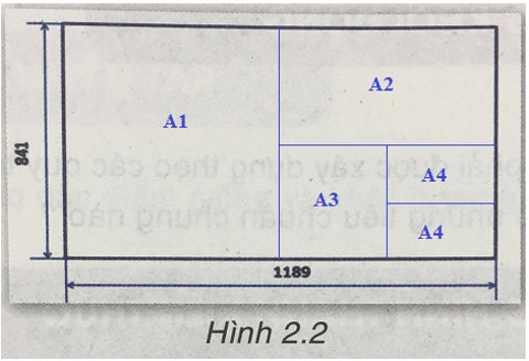 Công nghệ 8 VNEN Bài 2: Bài 2: Tiêu chuẩn trình bày bản vẽ | Hay nhất Giải bài tập Công nghệ 8 VNEN