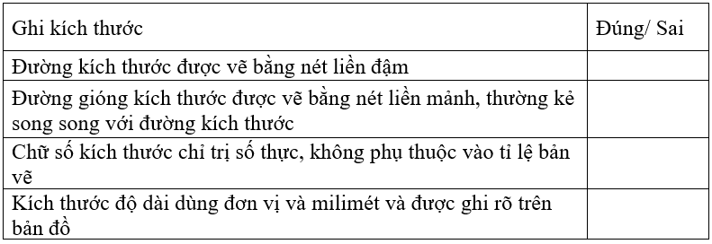 Công nghệ 8 VNEN Bài 2: Bài 2: Tiêu chuẩn trình bày bản vẽ | Hay nhất Giải bài tập Công nghệ 8 VNEN