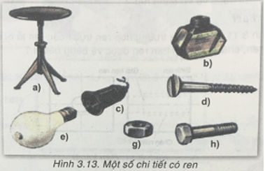 Công nghệ 8 VNEN Bài 3: Hình chiếu và hình cắt | Hay nhất Giải bài tập Công nghệ 8 VNEN