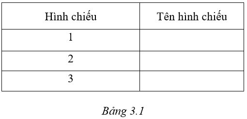 Công nghệ 8 VNEN Bài 3: Hình chiếu và hình cắt | Hay nhất Giải bài tập Công nghệ 8 VNEN