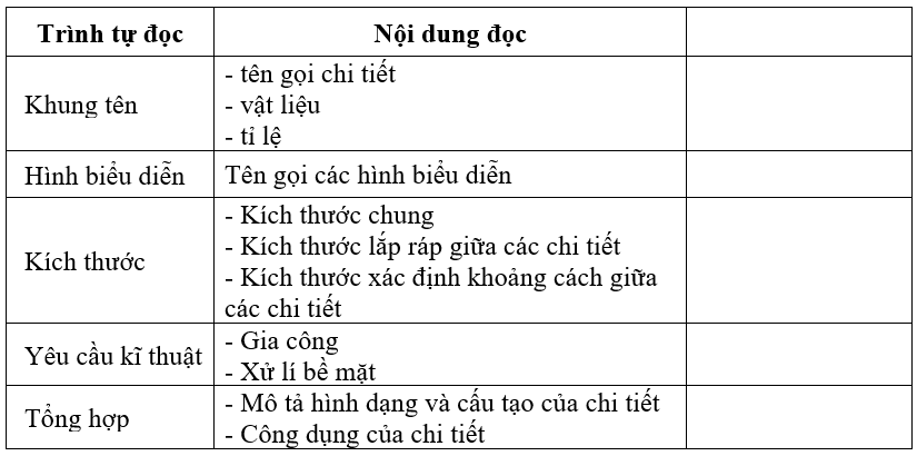 Công nghệ 8 VNEN Bài 4: Bản vẽ kĩ thuật đơn giản | Hay nhất Giải bài tập Công nghệ 8 VNEN