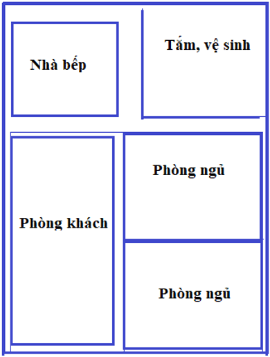 Công nghệ 8 VNEN Bài 5: Bản vẽ nhà | Hay nhất Giải bài tập Công nghệ 8 VNEN