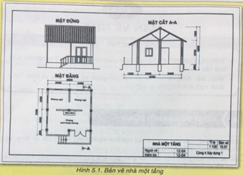 Công nghệ 8 VNEN Bài 5: Bản vẽ nhà | Hay nhất Giải bài tập Công nghệ 8 VNEN