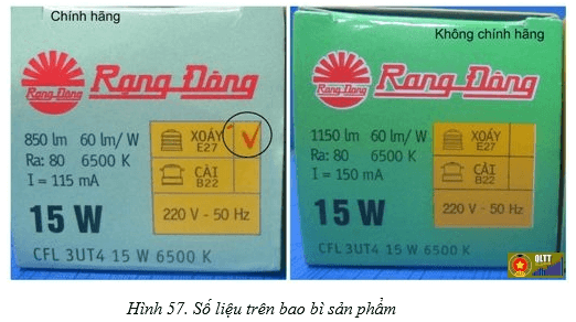 Công nghệ 8 VNEN Bài 6: Đồ dùng loại điện - quang  | Hay nhất Giải bài tập Công nghệ 8 VNEN