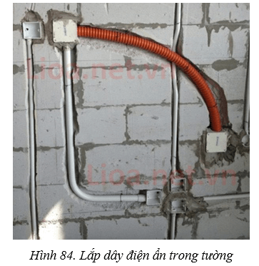 Công nghệ 8 VNEN Bài 9: Mạng điện trong nhà - thiết bị đóng cắt và lấy điện trong nhà. Thiết bị bảo vệ mạng điện trong nhà  | Hay nhất Giải bài tập Công nghệ 8 VNEN