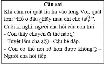 Giải Cùng em học Tiếng Việt lớp 3 Tuần 13 Tiết 1 trang 46, 47 hay nhất tại VietJack