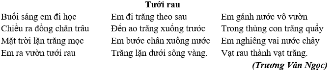 Giải Cùng em học Tiếng Việt lớp 3 Tuần 23 Tiết 1 trang 19, 20 hay nhất tại VietJack