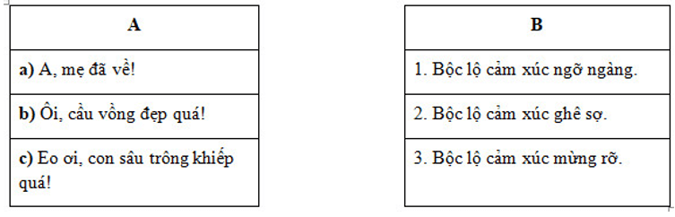 Giải Cùng em học Tiếng Việt 4 Tuần 30 trang 42, 43, 44, 45 hay nhất