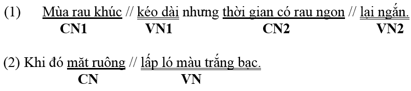 Giải Cùng em học Toán lớp 3 Tập 2 Tuần 27 trang 33, 34, 35, 36