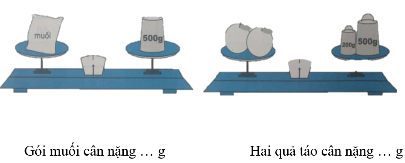 Giải Cùng em học Toán lớp 3 Tập 1 Tuần 13 trang 45, 46, 47 hay nhất tại VietJack