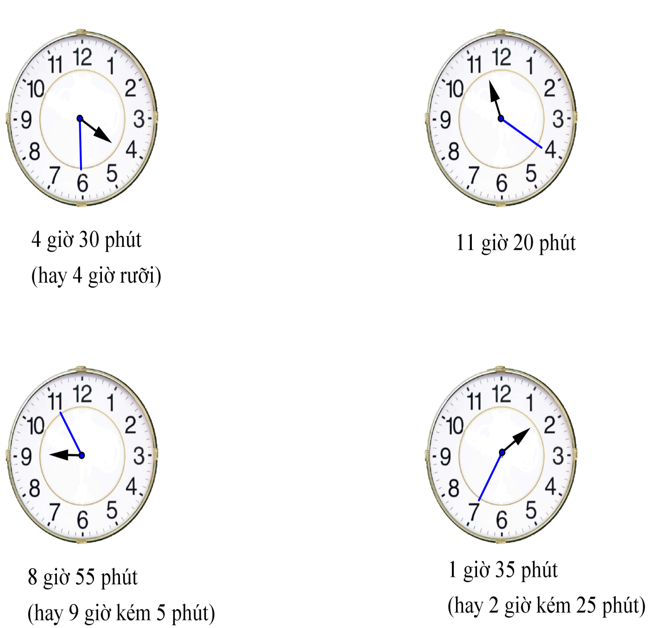 Giải Cùng em học Toán lớp 3 Tập 1 Tuần 3 trang 13, 14, 15, 16 hay nhất tại VietJack