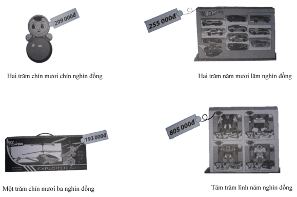 Giải Cùng em học Toán lớp 4 Tập 1 Tuần 2. Các số có sáu chữ số. Hàng và lớp. So sánh các số có nhiều chữ số. Triệu và lớp triệu  hay nhất tại VietJack