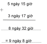 Giải Cùng em học Toán lớp 5 Tập 2 Tuần 25 trang 32, 34