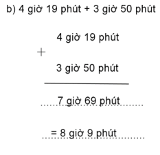 Giải Cùng em học Toán lớp 5 Tập 2 Tuần 25 trang 32, 34