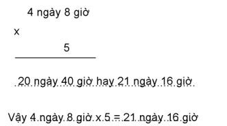 Giải Cùng em học Toán lớp 5 Tập 2 Tuần 26 trang 35, 37