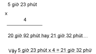 Giải Cùng em học Toán lớp 5 Tập 2 Tuần 26 trang 35, 37