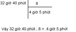 Giải Cùng em học Toán lớp 5 Tập 2 Tuần 26 trang 35, 37