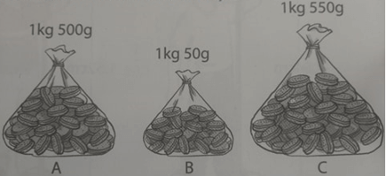 Giải Cùng em học Toán lớp 5 Tập 1 Tuần 9 Tiết 2 trang 31, 32