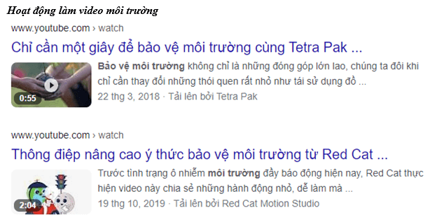 Địa Lí 6 Bài 26: Thực hành: Tìm hiểu tác động của con người lên môi trường tự nhiên trong sản xuất | Ngắn nhất Cánh diều