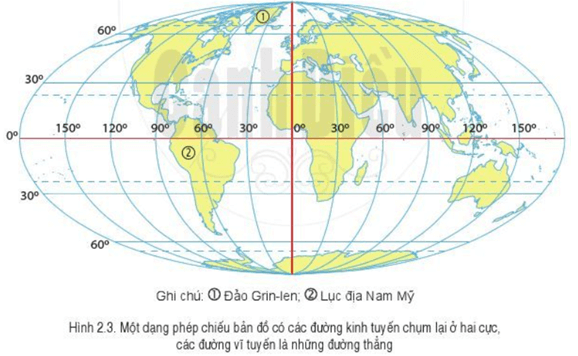 Vận dụng 1 trang 112 Địa Lí lớp 6 Cánh diều